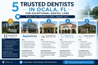 5 Trusted Dentists in Ocala, FL for Exceptional Dental Care