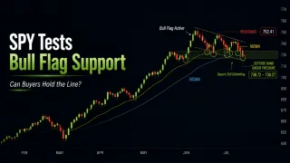 SPY Bull Flag Holds as Buyers Defend Critical Support