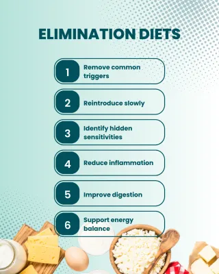 Unlock Health with Elimination Diets