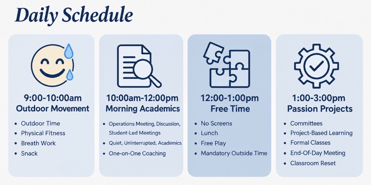 FAQ image