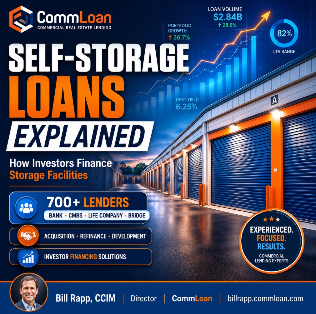 🚀 Self-Storage Loans Explained: How Investors Finance Storage Facilities in Today's Market 🔑