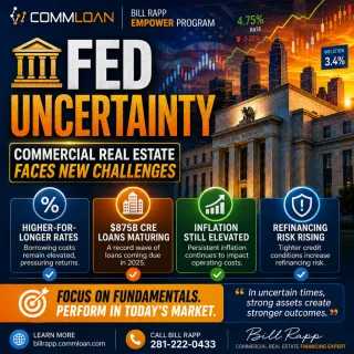 🏦 Federal Reserve Uncertainty Creates New Risks for Commercial Real Estate Investors 📈