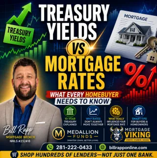 🏦 Treasury Yields vs. Mortgage Rates: Why They Don't Always Move Together 📈