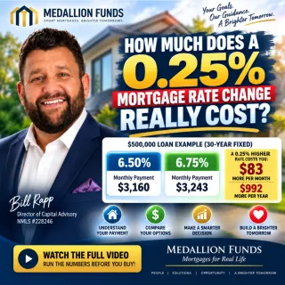 🏠 How Much Does a 0.25% Mortgage Rate Change Really Cost? See the Payment Difference 💰
