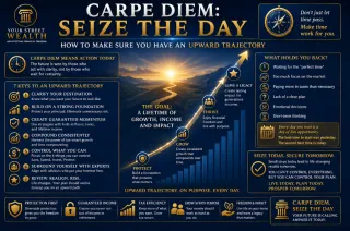The Soft Landing Lie: Best Retirement Income Strategies