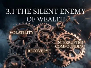 Why Interrupted Compounding Kills Retirement Wealth
