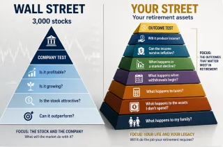 How to Evaluate Stocks for Retirement