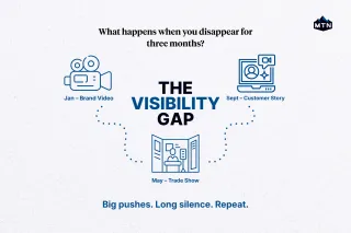 The Visibility Gap Is Costing You Pipeline