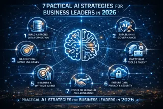 7 practical AI strategies for business leaders in 2026