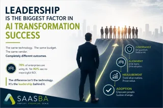 Why Leadership Is the Biggest Factor in Enterprise AI Transformation Success