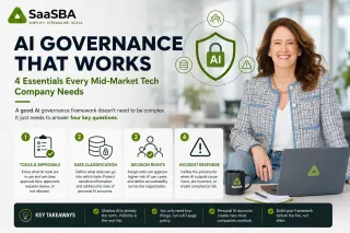 What Should Be in Your AI Governance Framework (A Mid-Market Guide)