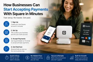 How Businesses Can Start Accepting Payments With Square in Minutes