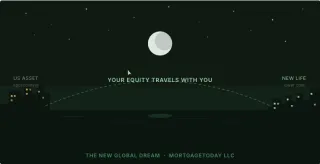 Home equity is the deciding factor between the wealthy and the ones left behind