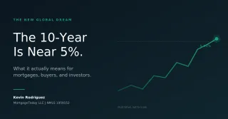 How the 10-Year Treasury Impacts Mortgage Rates and Real Estate