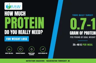 Protein for Weight Loss: How Much You Really Need Each Day