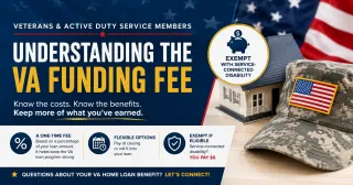 The VA Funding Fee Explained and How a Service Connected Disability Rating Can Exempt You From It