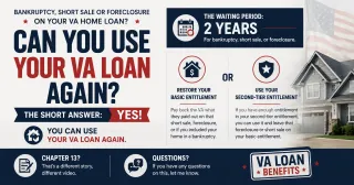 Bankruptcy Short Sale or Foreclosure Does Not End Your VA Home Loan Benefit and Here Is Why