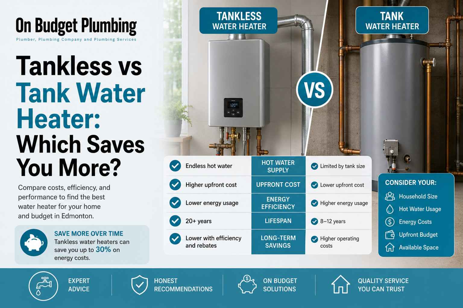 Tankless vs Tank Water Heater: Which Saves You More?