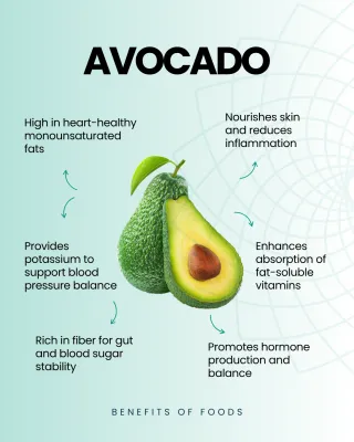 Discover the Amazing Health Benefits of Avocados