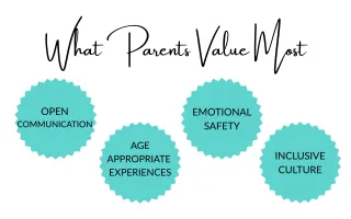 Why Child Safety Matters in Dance Education