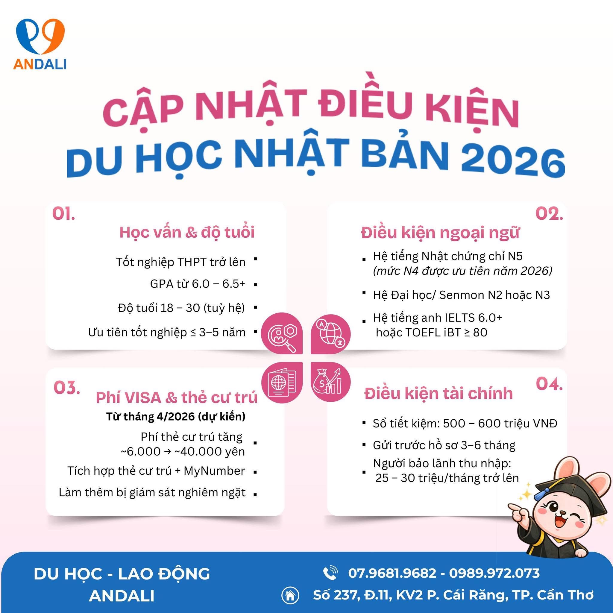 Cập Nhật Điều Kiện Du Học Nhật Bản 2026: Visa Siết Chặt, Tài Chính Minh Bạch Hơn Từ Kỳ Tháng 10/2026