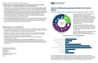 Mental Health at Home Is Now the Most Common ACE