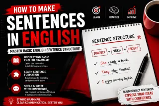 How to Make Sentences in English: Master Basic English Sentence Structure