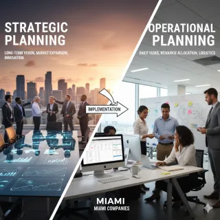Strategic Planning Corporate vs Operational Planning in Miami Companies