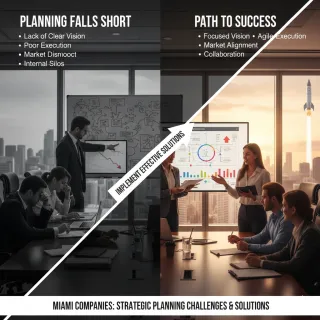 Why Strategic Planning at Corporate Level Fails for Some Miami Companies