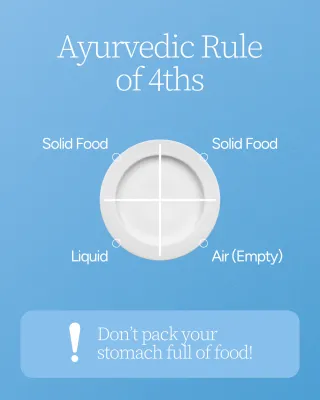 Master Healthy Eating: Ayurvedic 4th Rule