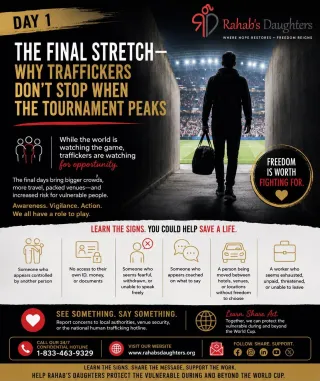 Day 1: The Final Stretch — Why Traffickers Don’t Stop When the Tournament Peaks