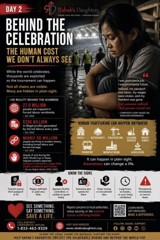 Day 2: Behind the Celebration – The Human Cost We Don’t Always See