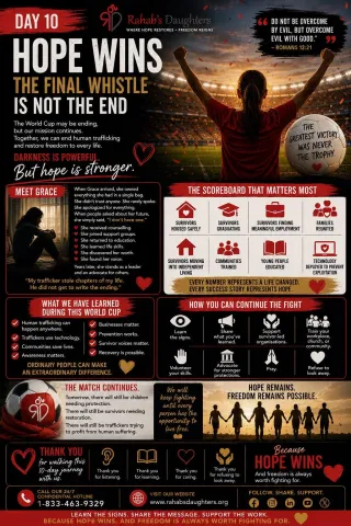 Day 10: Hope Wins – The Final Whistle Is Not the End