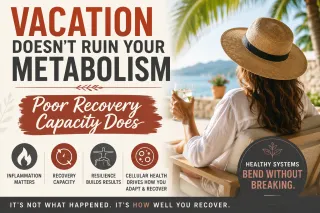 Vacation Doesn't Ruin Your Metabolism—Poor Recovery Capacity Does