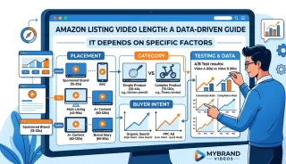 Amazon Listing Video Length: Data and Best Practices