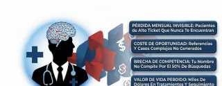 Cuánto pierde un médico que no aparece en las respuestas de la IA
