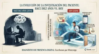 Por qué el paciente de hoy investiga más antes de elegir médico que hace diez años