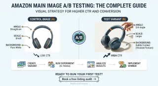 Amazon Main Image A/B Testing: The Complete Guide