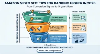 Amazon Video SEO: Tips for Ranking Higher in 2026