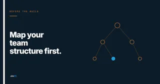 Know Your Team Structure Before You Build AI