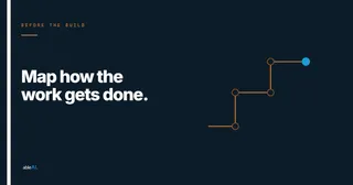 Know Your Processes Before You Automate