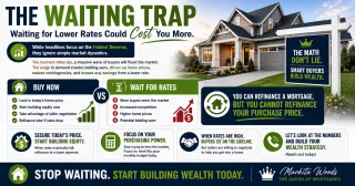 The Waiting Trap: Why Sitting on the Sidelines for Rates to Drop Could Be Costing You Money Now