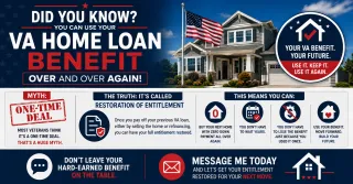 The VA Loan Is Not a One Time Benefit and Here Is How Veterans Can Use It Over and Over Again