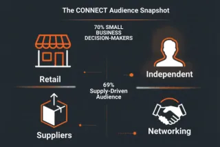 Connect - Where the Industry Shows Up