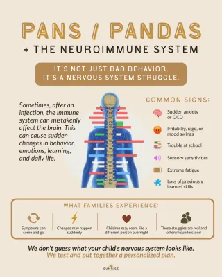 When Strep Changes Everything: Understanding PANS and PANDAS