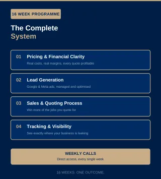 FAQ image