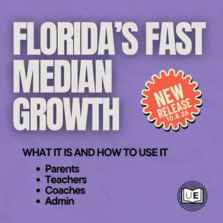 FAST Median Growth: What It Means and What To Do Next