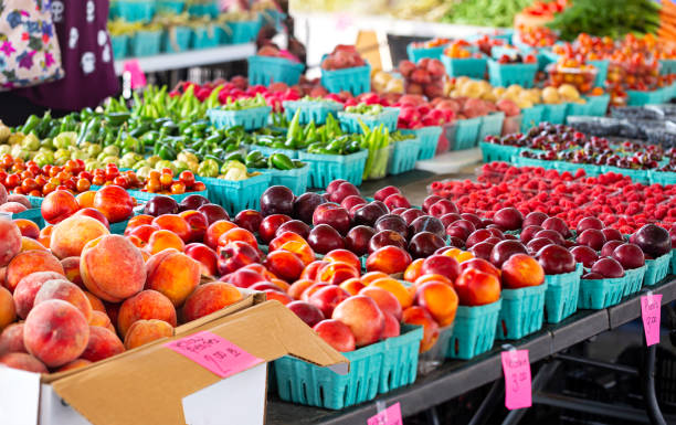How to Know If Your Market Booth Is Actually Profitable