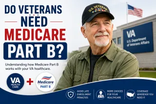 Do Veterans Need Medicare Part B?
