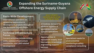 Expanding the Suriname-Guyana Offshore Energy Supply Chain